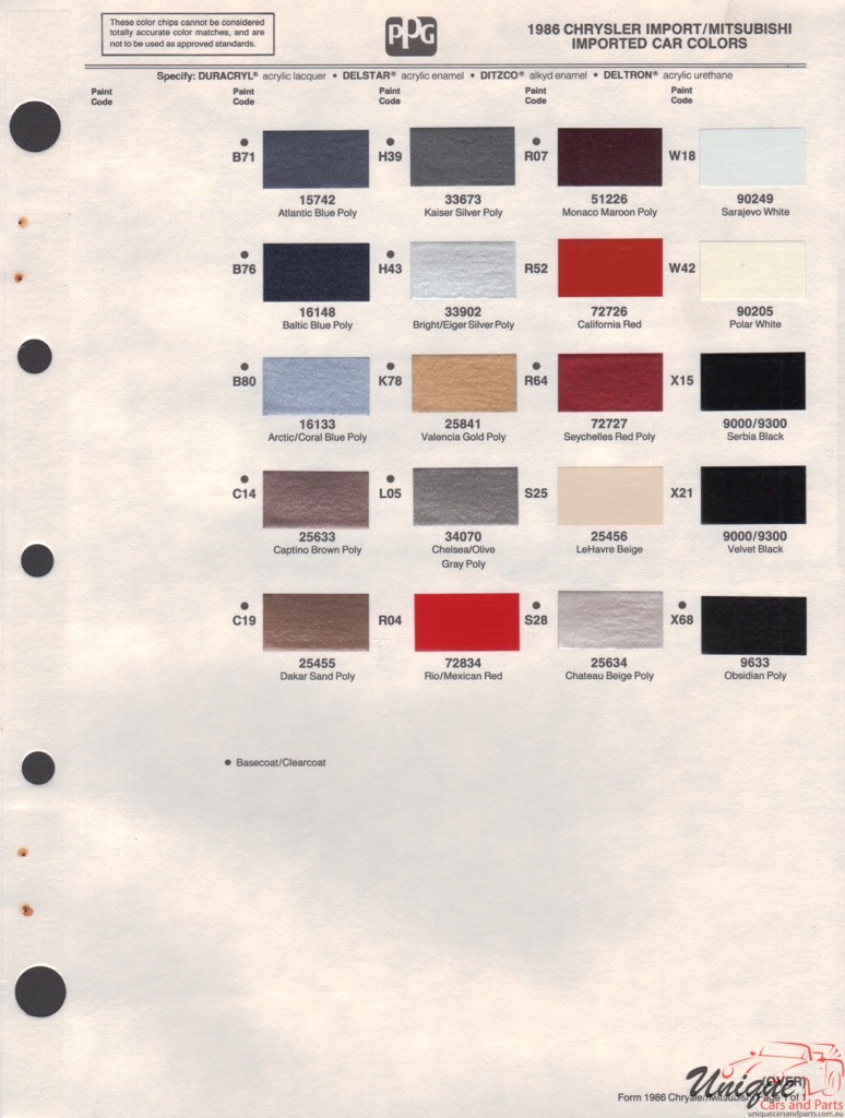1986 Mitsubishi Import Paint Charts PPG 1